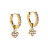 Boucles d’oreilles HUGUE OR
